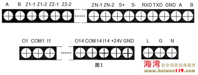海灣JB-QG T-GST9000消防主機控制器對外接線端子說
