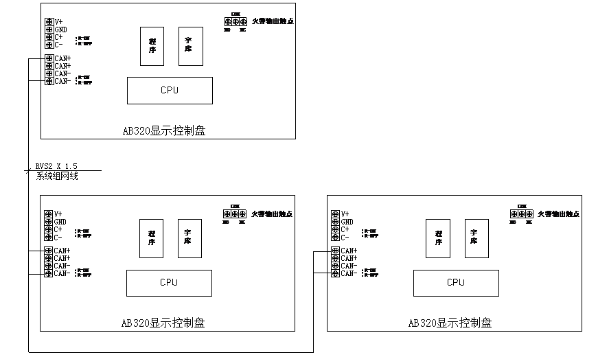 北大青鳥JBF-11S控制器組網示意圖