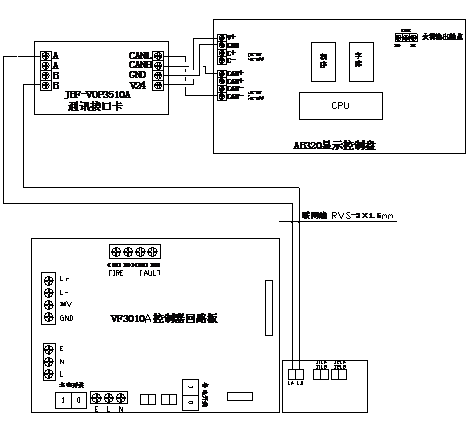北大青鳥JBF-11S控制器與JB－QB-21S-VFC3010A控制器組網示意圖